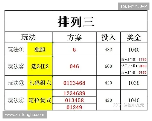 2026年世界杯约旦对阵阿尔及利亚比赛竞彩玩法详细解析与投注技巧指南